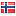 nordicinnovation.org hosted country